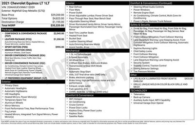 2021 Chevrolet Equinox LT
