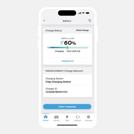 Ed Martin Nissan of Fishers in Fishers IN